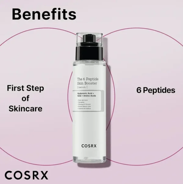 COSRX 6X Peptide Toner 150mL For Skin