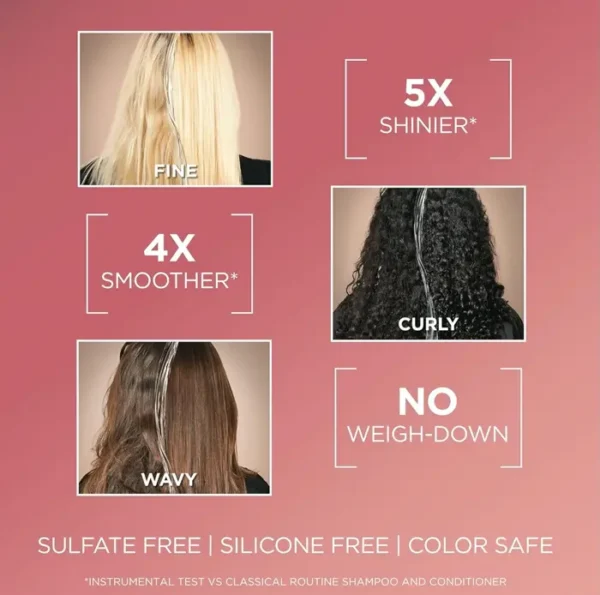 Elvive 8 Hair Treatment 6.8 Oz
