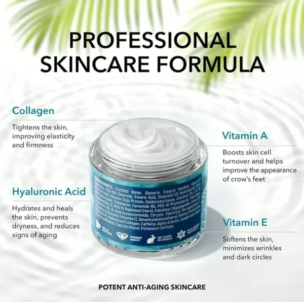 Eye Area Treatment for Dark Circles - Revitalizing Blend