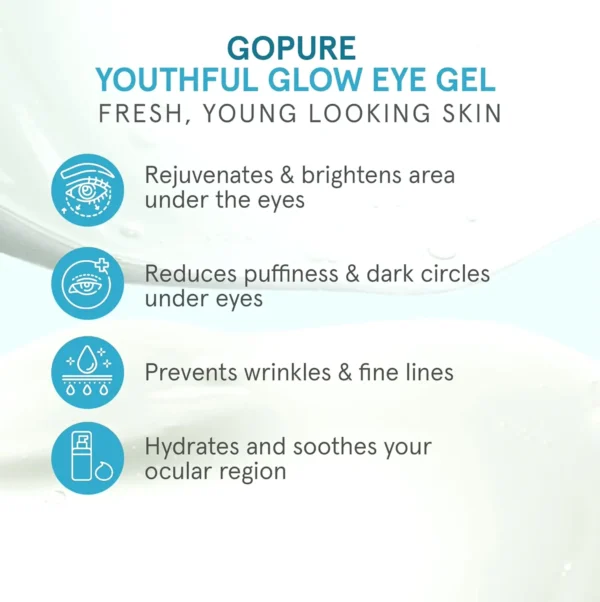 Natural Glow Under-eye Gel - Soothing Effect