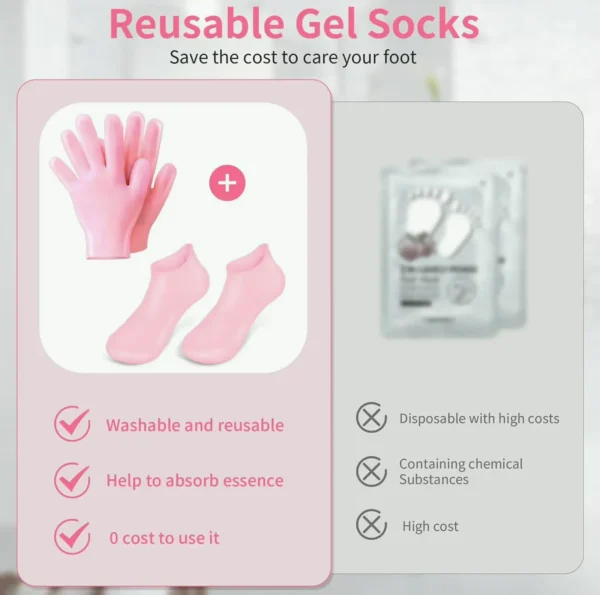 Moisturizing Gel Socks for Dry Feet