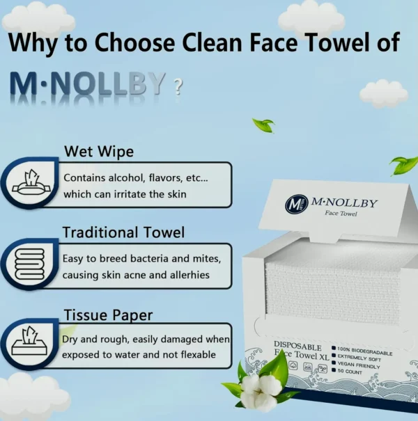 Single-use Face Towel Makeup Remover Wipes, Biodegradable, XL Soft Towels 50 Count