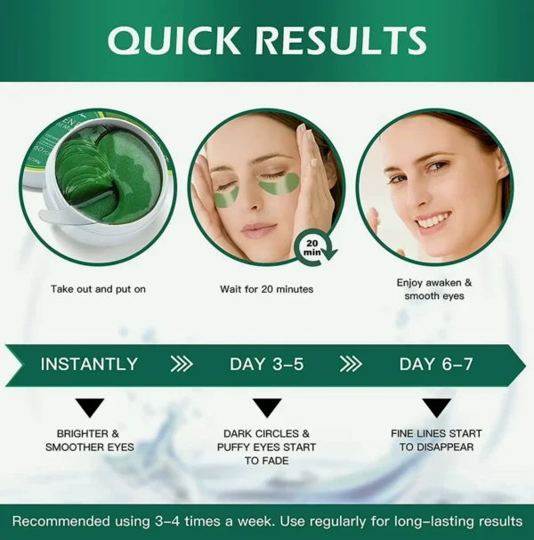 Rejuvenating Eye Mask with Collagen, Natural Treatment