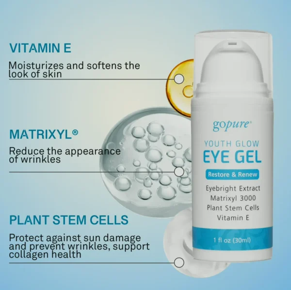 Natural Glow Under-eye Gel - Soothing Effect