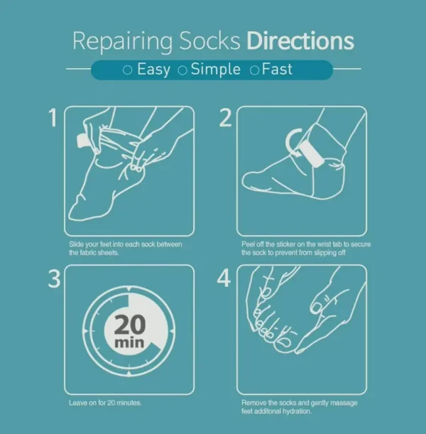 Deep Heel Repair Mask (6-Pack) | Coconut + Milk Extract + Hyaluronic Acid